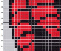 BatFace Tapestry - PATTERN DOWNLOAD