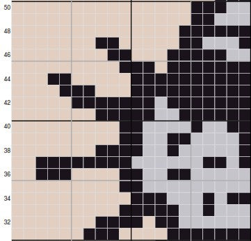 Pantera Tapestry - PATTERN DOWNLOAD